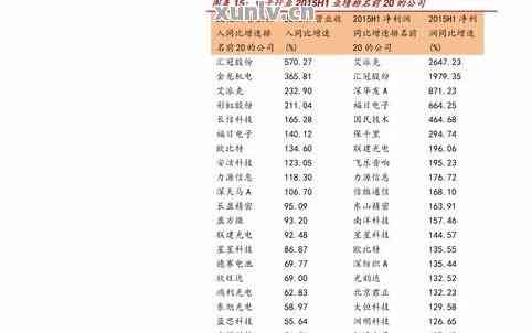 紹德堂普洱茶價格全解析 從入門到收藏的選購指南